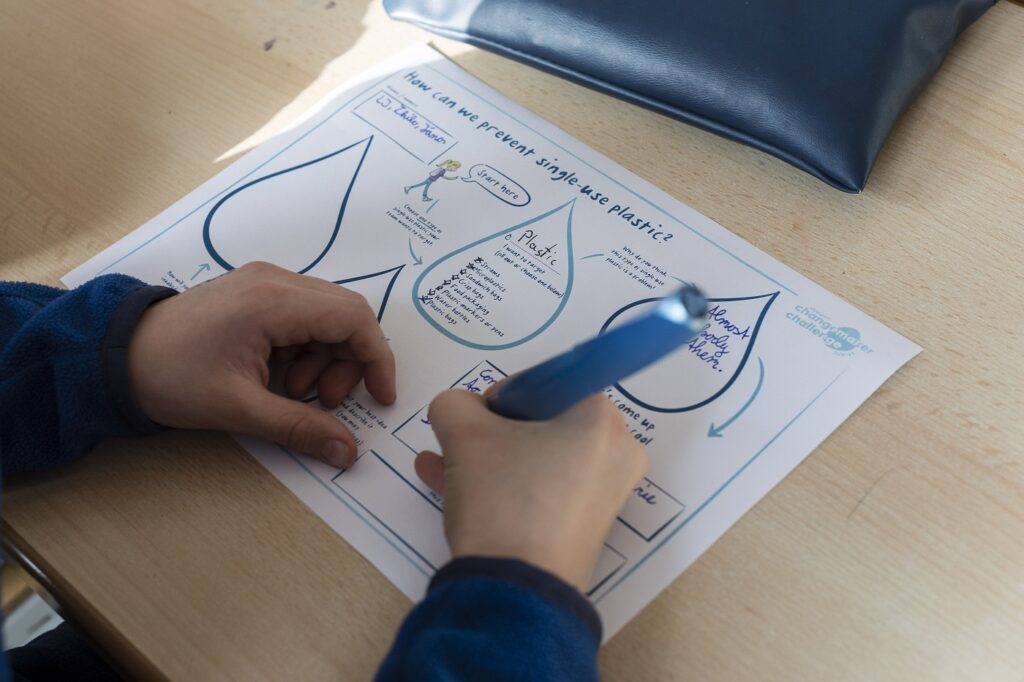 No Plastic - Dopper Changemaker Challenge Junior für Kinder 9 Dopper Changemaker Challenge Junior schützt die Weltmeere