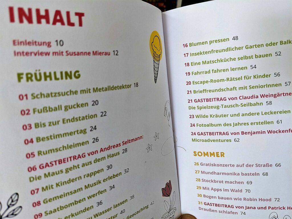 Inhalt mama papa was machen wir heute