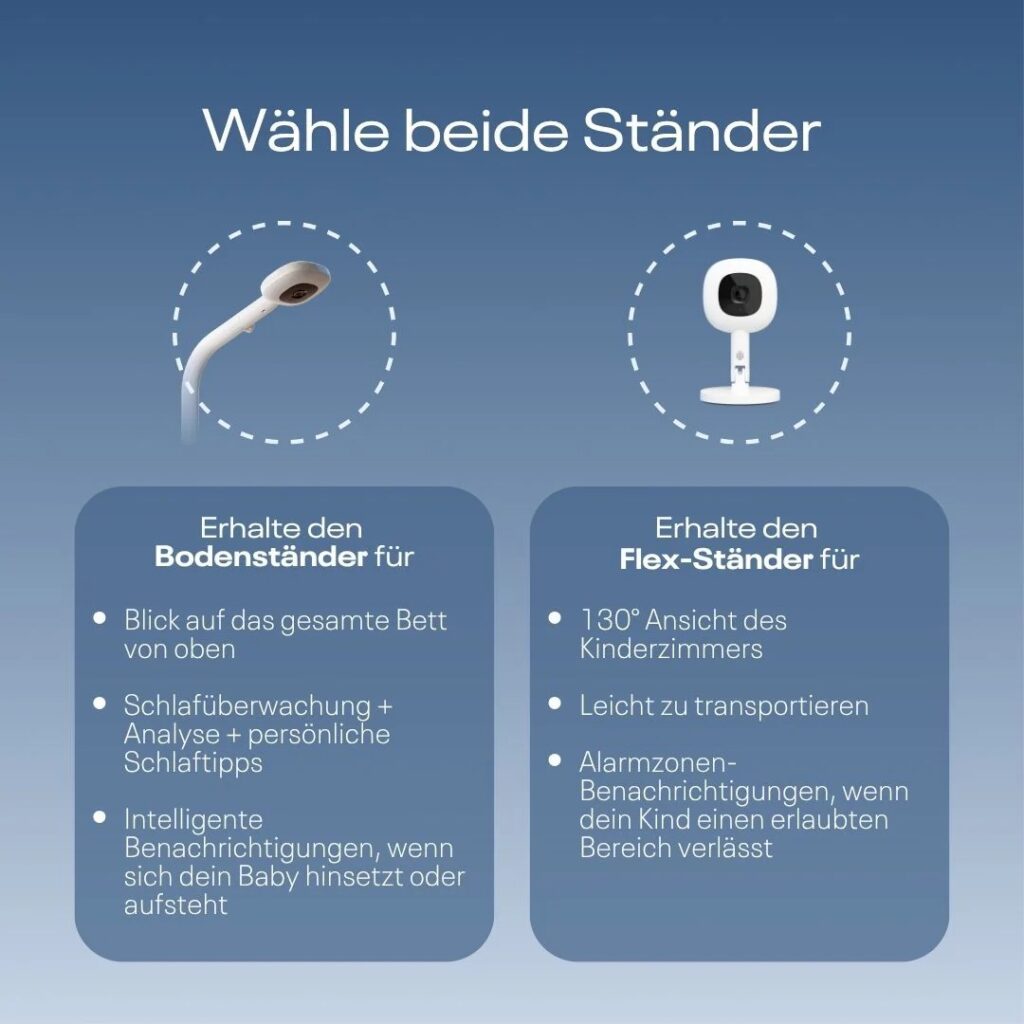 Unsere Erfahrungen mit der Nanit Pro: Wie gut ist die Baby Cam wirklich? 10 Kies je standaard 1 3000x